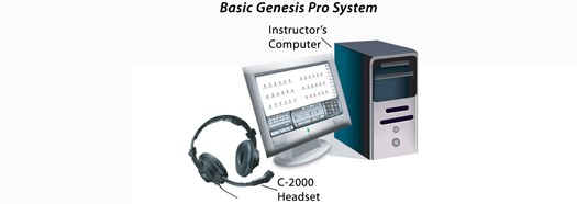 Genesis LC2 Basic Configuration